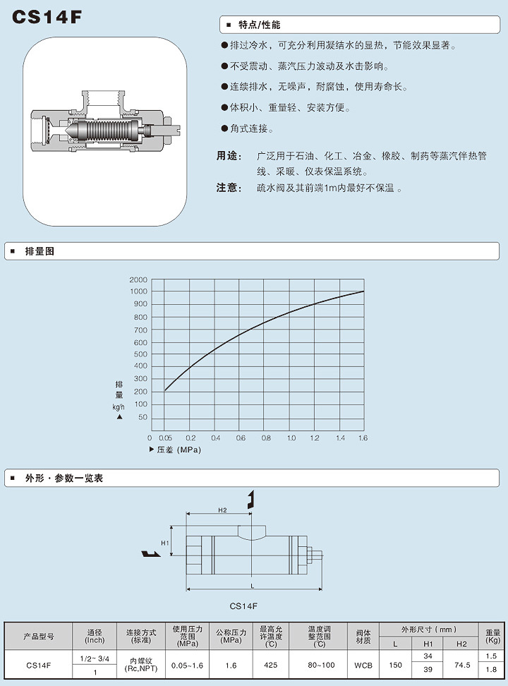 揚(yáng)州雙良閥(fá)門有限公司