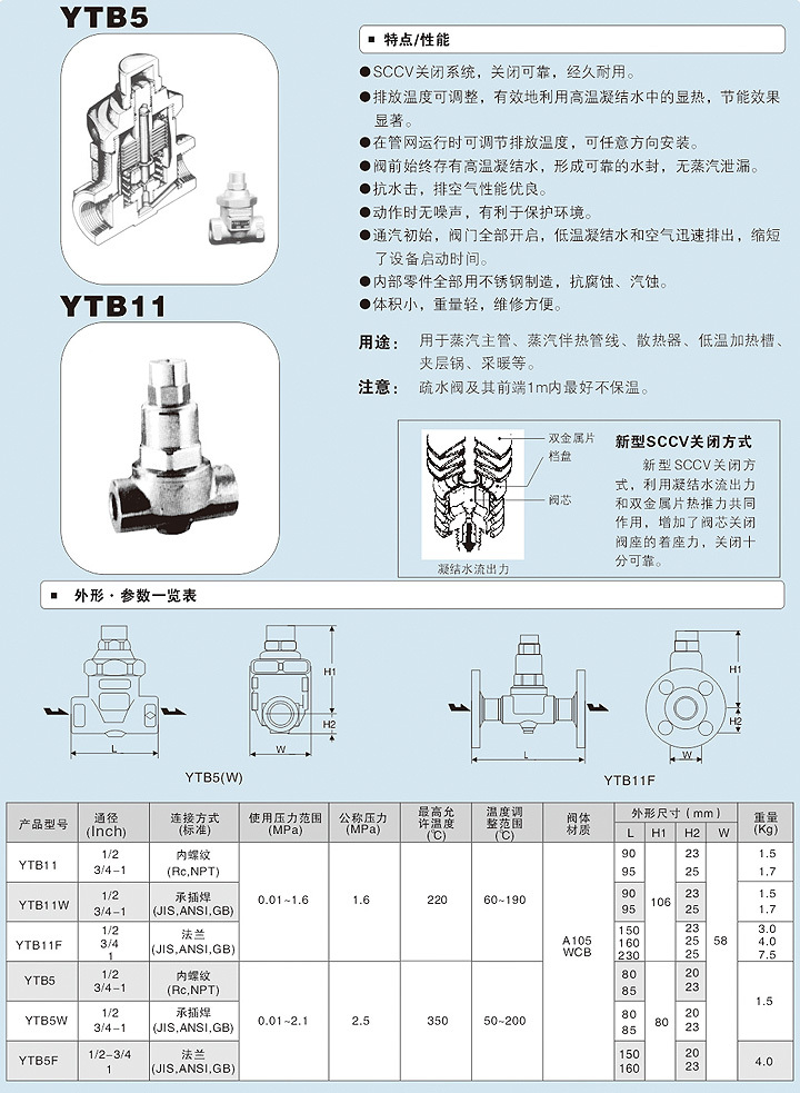 揚州雙良閥門有(yǒu)限公司